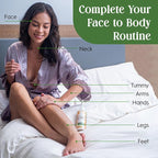 Tree To Tub Retinol Body Lotion - Image 8