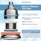 MakeFit Shower Head Activated Carbon Filter Replacement Cartridge - Image 5