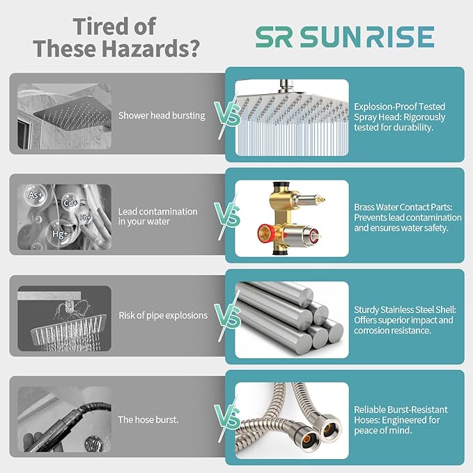 SR SUN RISE 12 Inches Bathroom Luxury Rain Mixer Shower Combo Set Wall Mounted - Image 3