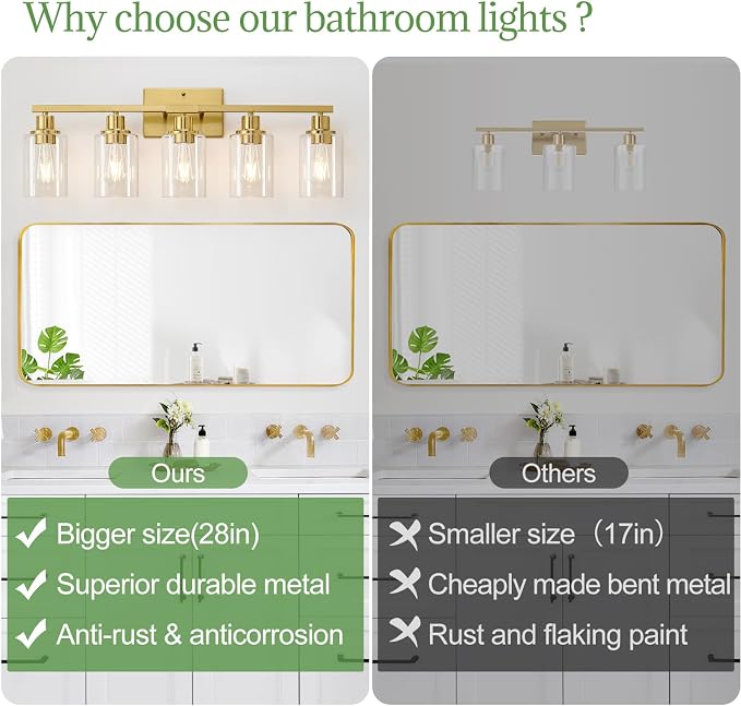 MOKATNG 5-Light Bathroom Light Fixtures, Vanity Light - Image 2