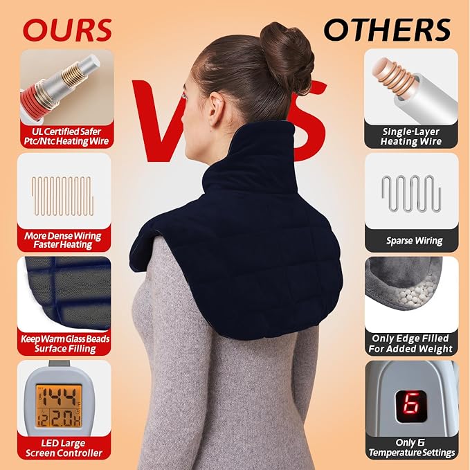 Ambershine 19''x24'' Weighted Neck & Shoulder Heating Pad, 2.5lbs - Image 2