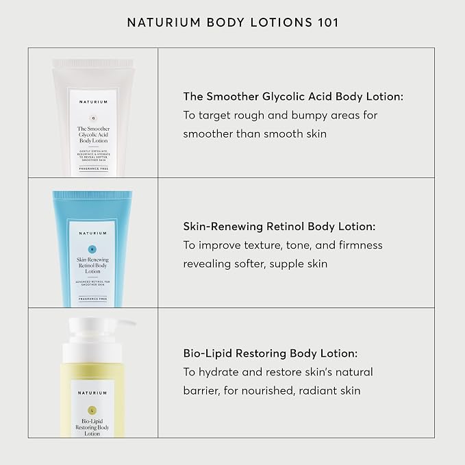 Naturium Bio-Lipid Restoring Moisturizing Body Lotion - Image 7