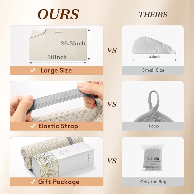 YFONG Large Hair Towel Wrap for Women, Super Absorbent Microfiber Hair Towel - Image 2