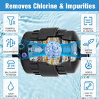 2 Pack Shower Head Filter for Hard Water, Fluoride & Heavy Metals, Universal - Image 3