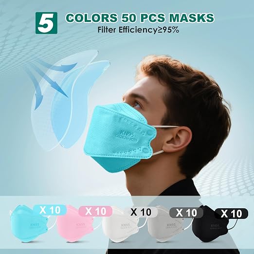 LEMENT KN95 Face Masks - Image 3