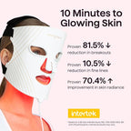 wavytalk Red Light Therapy Mask - Image 2
