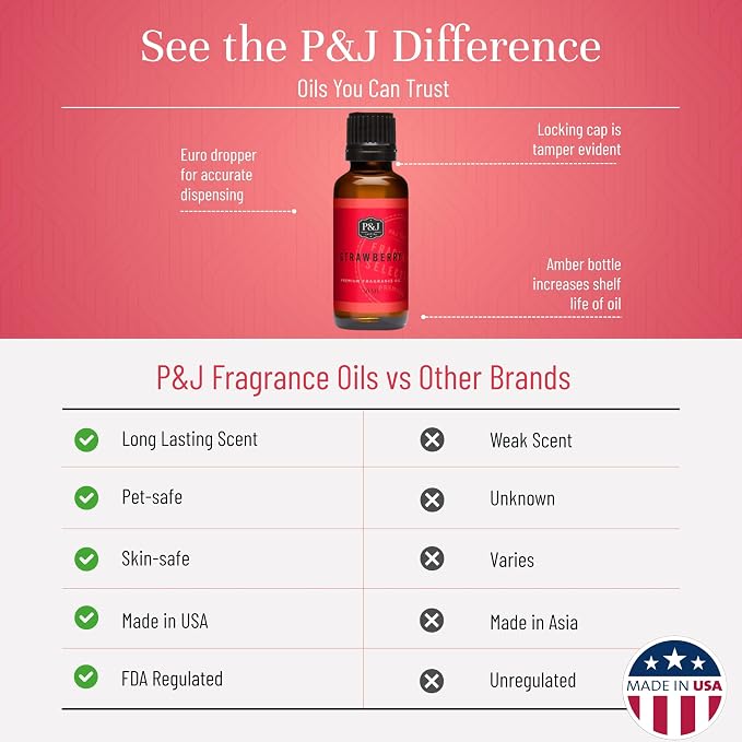 P&J Trading Fragrance Oil | Strawberry Oil 30ml - Image 3