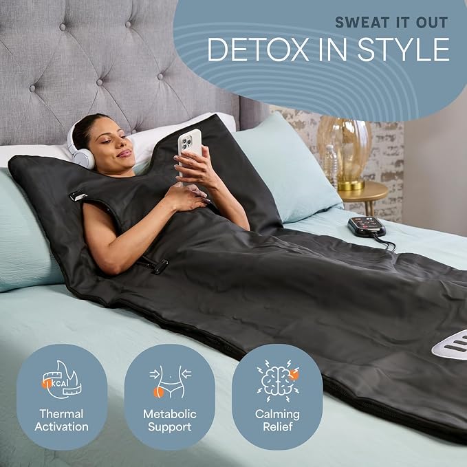 LifePro RejuvaWrap Infrared Sauna Blanket - Image 2