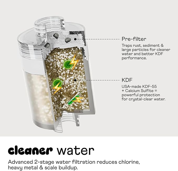 Sproos! - Handheld Showerhead - Image 5