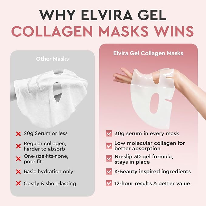 Elvira Bio-Collagen Real Deep Mask, Overnight Hydrating Face Mask - Image 2