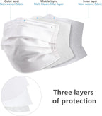 akgk 100PCS White Disposable Face Masks, 3-Ply Breathable White Face Mask - Image 3