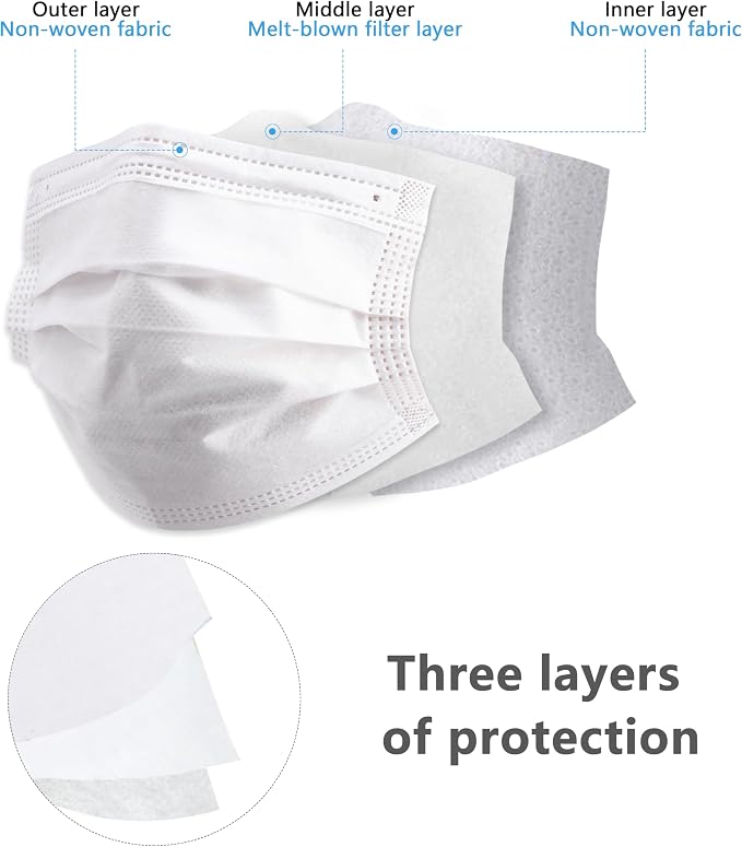 akgk 100PCS White Disposable Face Masks, 3-Ply Breathable White Face Mask - Image 3