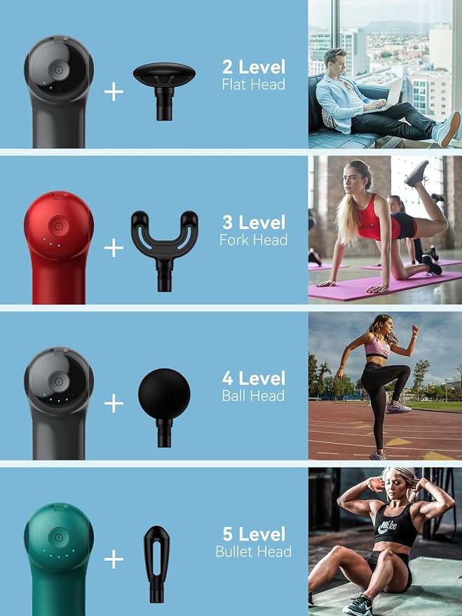 HEYCHY Super Mini Massage Gun, Percussion Deep Tissues Muscle Massager - Image 4