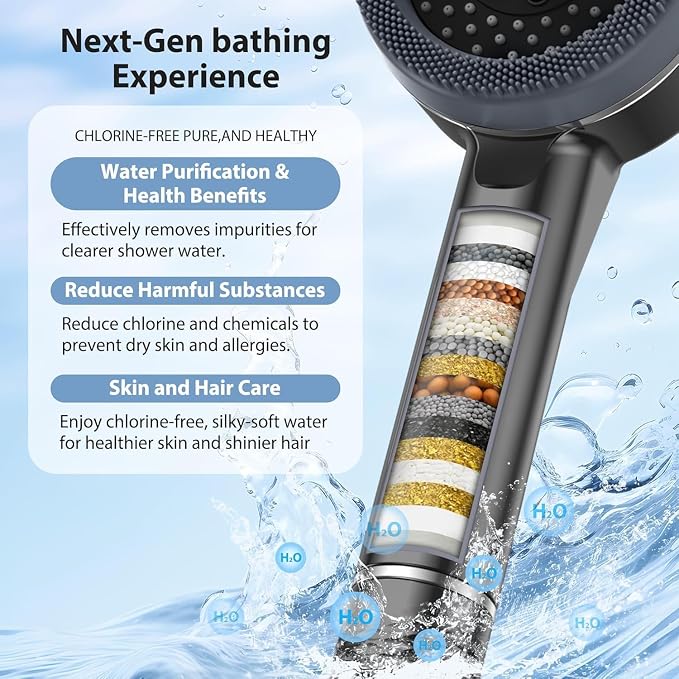 Filtered Shower Head with Handheld, High Pressure 3 Spray Showerhead with - Image 2