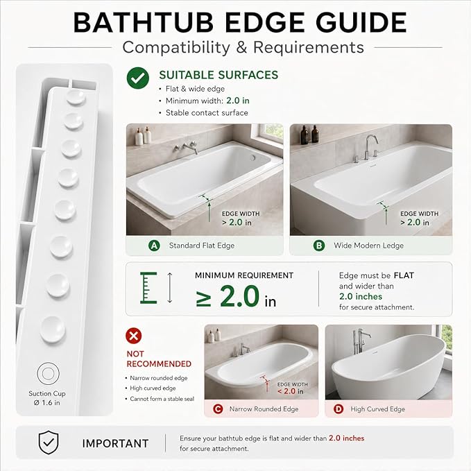 Bathtub Splash Guard for Tub Kids, Silicone Bath Toy Holder & Tub Side Tray - Image 4
