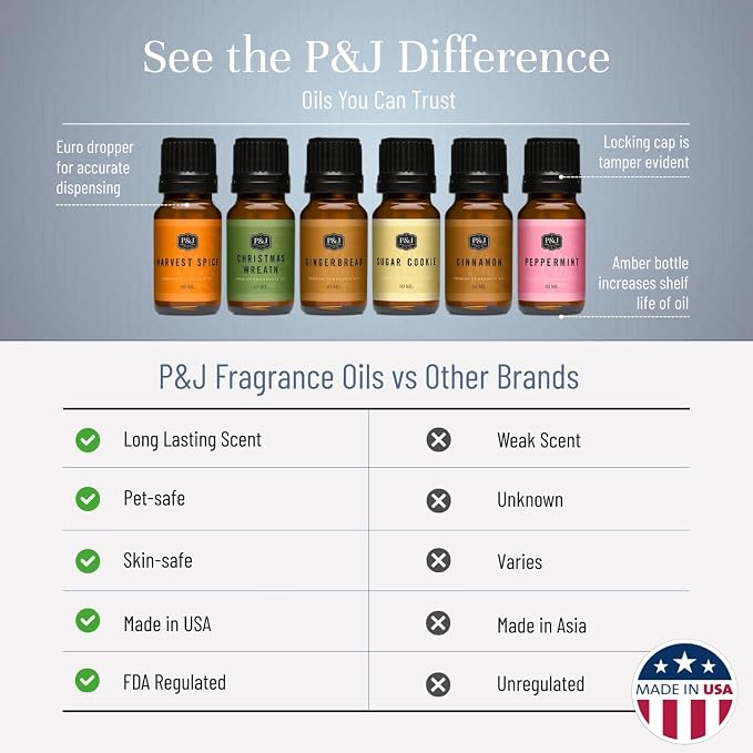 P&J Trading Fragrance Oil Winter Set | Cinnamon, Gingerbread, Sugar Cookies - Image 3