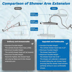 Hibbent 5-spray Dual Filtered Rainfall Shower Head Combo, High Pressure 13'' - Image 8
