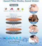 MakeFit Filtered Shower Head - Image 3
