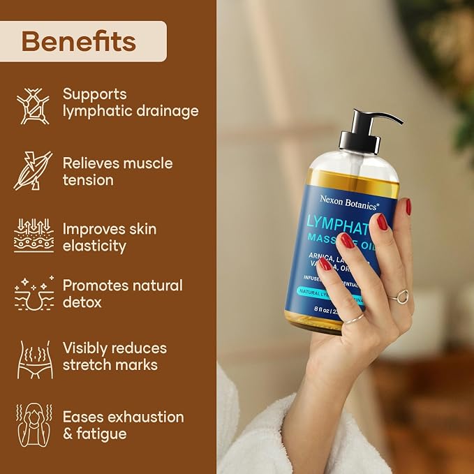 Lymphatic Drainage Massage Oil for Massage Therapy 8 fl oz - Image 2
