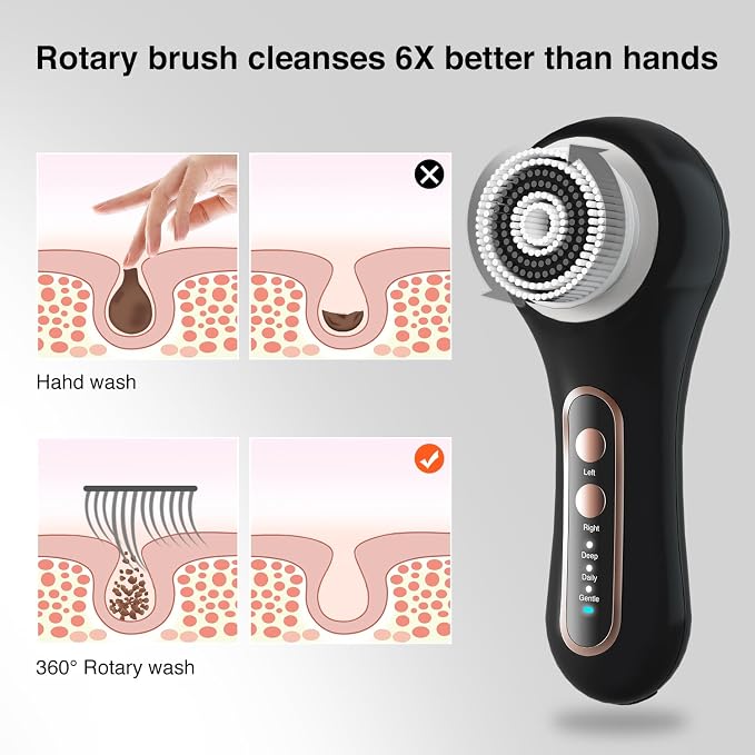 UMICKOO Electric Facial Cleansing Brush, 2-Way Rotating Face Scrubber - Image 8