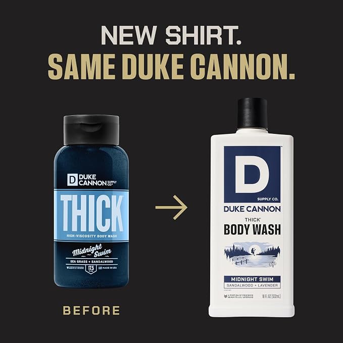 Duke Cannon Supply Co. Thick High Viscosity Body Wash - Image 2