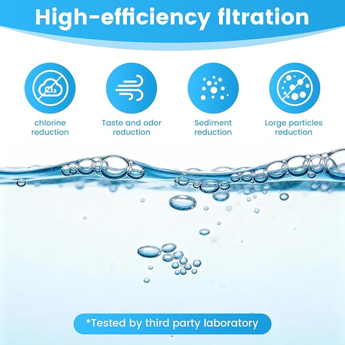 4 Pack Replacement Filters Compatible - Image 4