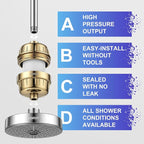 SHOWER FILTER PACKAGE - Image 6