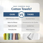 Small and Lightweight Cotton Towels Assorted Pastel Mix 24 x 40 inches Towels - Image 5