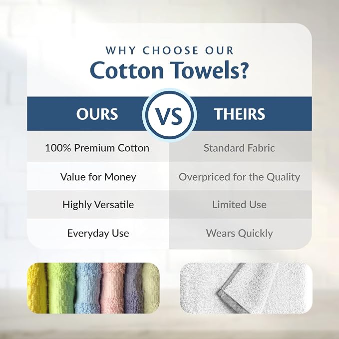 Small and Lightweight Cotton Towels Assorted Pastel Mix 24 x 40 inches Towels - Image 5