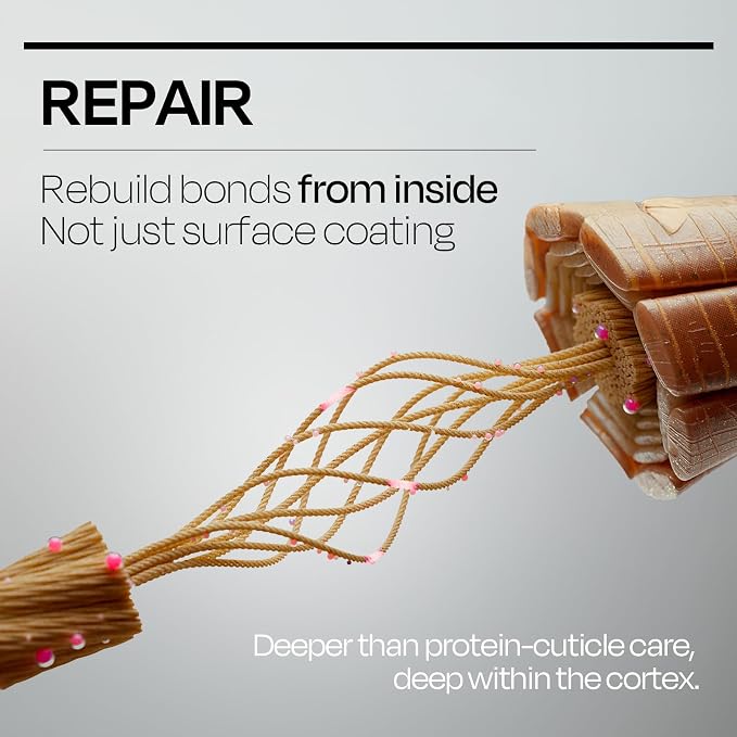 Mise En Scene INNERPLEX Hair Strengthener – Advanced Bonding Repair - Image 3