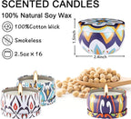 YOROXRG Scented Soy Wax Travel Tin Jar Candles - Image 5