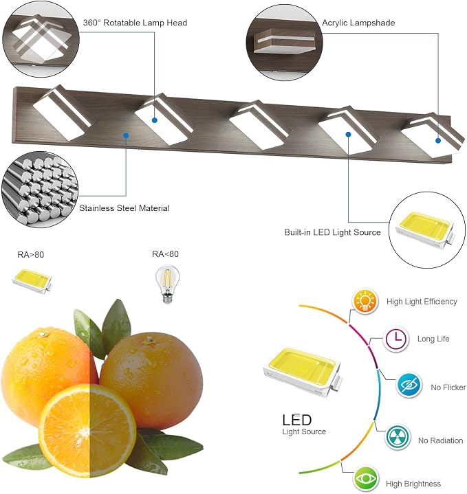 SineRise LED Modern Bathroom Vanity Light Fixtures - Image 2