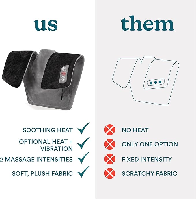HoMedics Heating Pad, Duel Intensity Vibrating Heated Neck & Shoulder Massage - Image 7