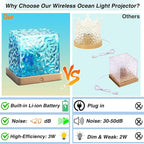 Ocean Wave Projector Light Cordless – Built-in Rechargeable Battery Water - Image 3