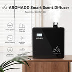 2025 Upgraded 3500 Sq.Ft Smart Scent Diffuser - Image 2