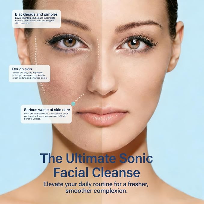 Electric Face Scrubber & Silicone Facial Cleansing Brush - Image 4