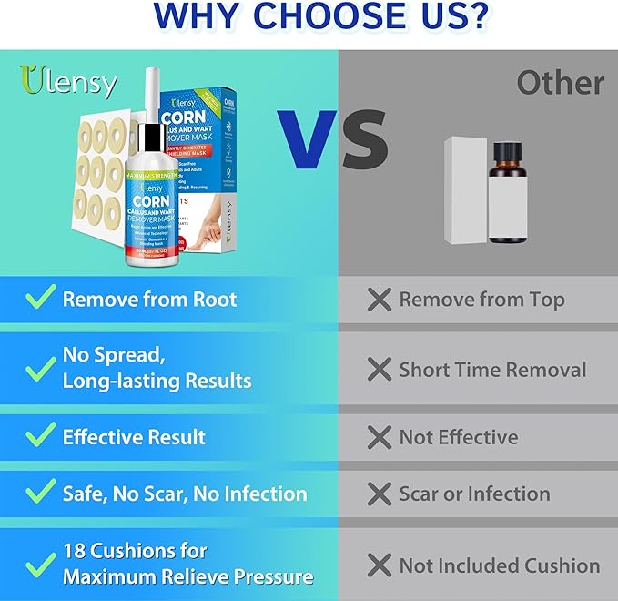 Ulensy Corn Remover Liquid for Toes Feet: 20ml Salicylic Acid for Foot Corns - Image 2