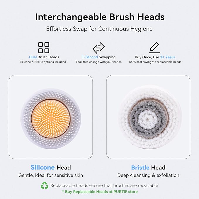 Electric Facial Cleansing Brush - Image 5