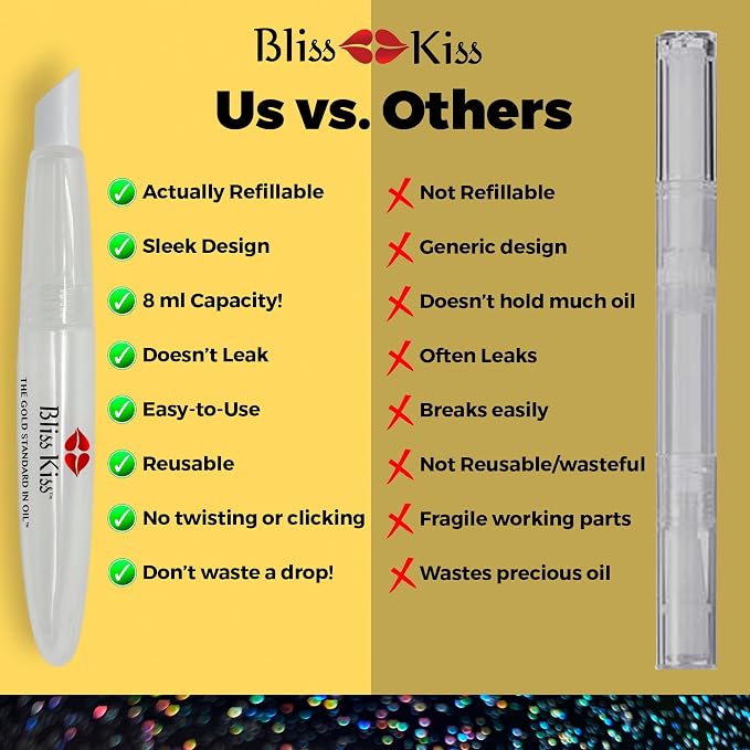 Bliss Kiss Refillable Squeeze Cuticle Oil Pen, Empty 3-Pack - Image 6