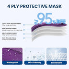 Disposable Face Mask for Adults - Image 3