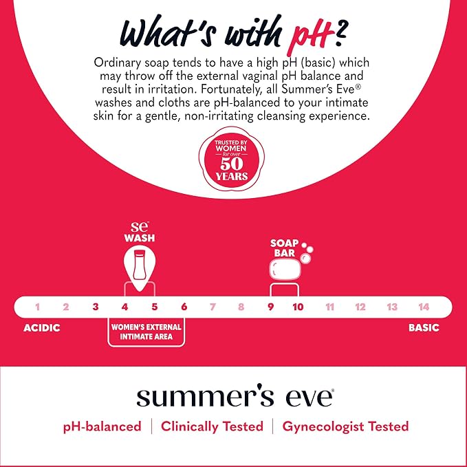 Summer's Eve Blissful Escape Daily Refreshing All Over Feminine Body Wash - Image 6