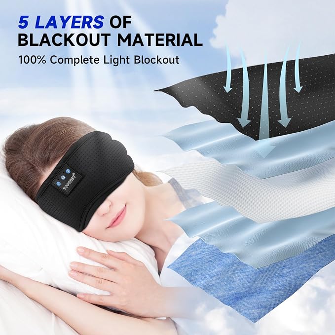 TOPOINT Sleep Mask with Bluetooth Headphones, Breathable Silk Eye Mask - Image 2