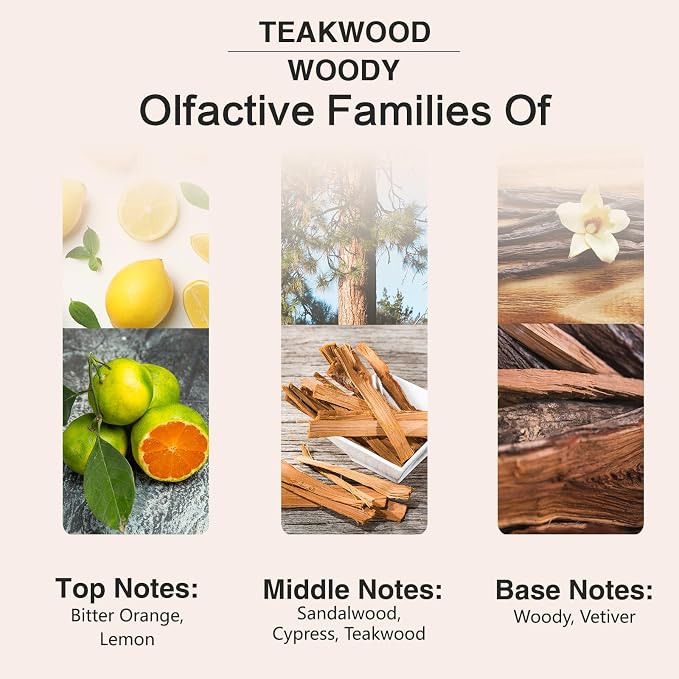 PHATOIL 3.38FL.OZ Teakwood Fragrance Oils - Image 4