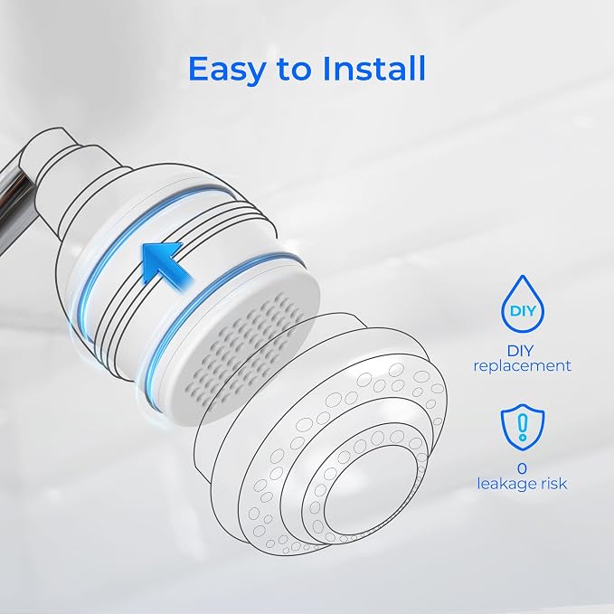 Waterdrop WHR-140 Shower Filter Replacement - Image 5