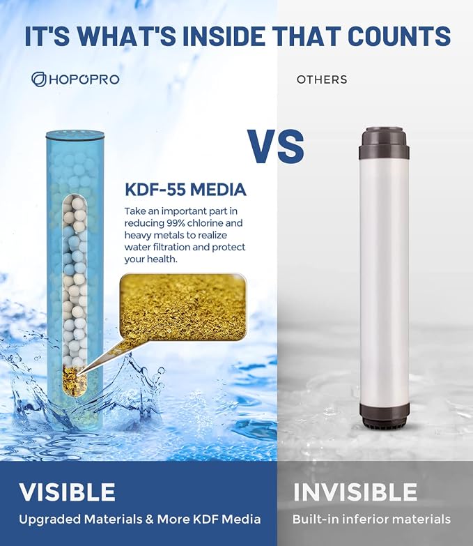 1 Pc Shower Filter Replacement Cartridge - Image 2