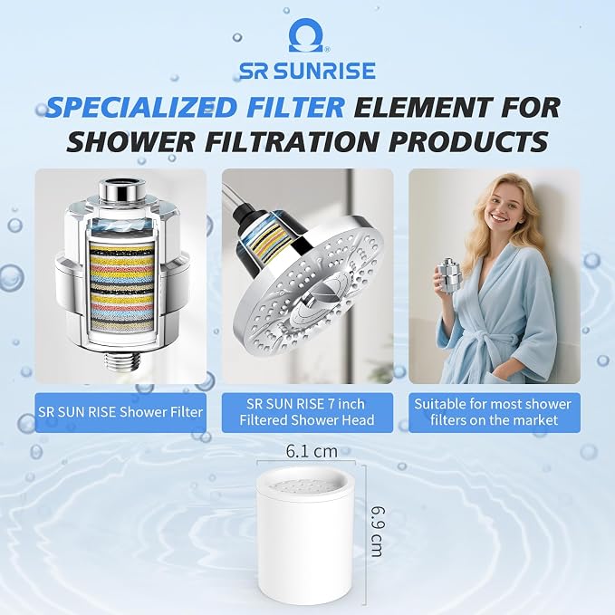 SR SUN RISE 20-Stages Shower Filter Replacement Cartridges - Image 2