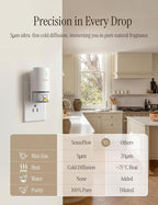 Essential Oil Diffuser for Home, Smart Waterless Aromatherapy Diffuser SF101S - Image 3
