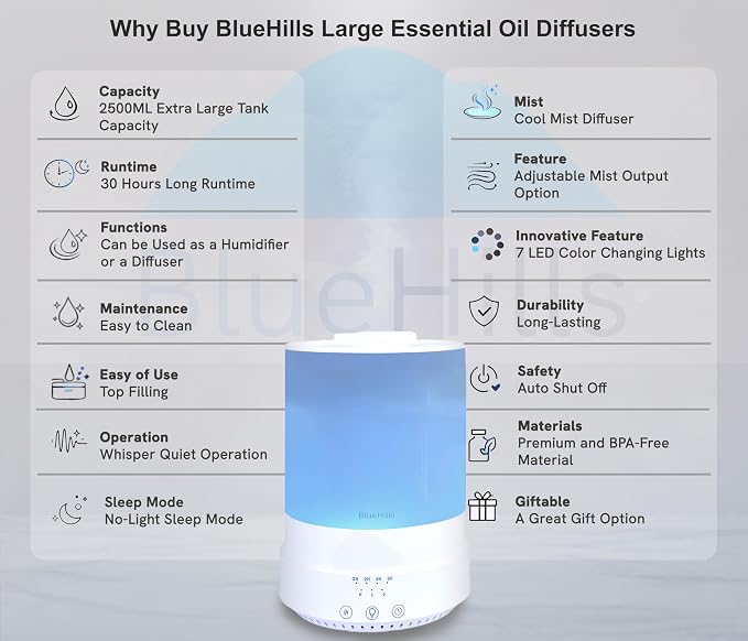 BlueHills 2500 ML XL Essential Oil Diffuser Aroma Humidifier - Image 2