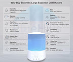 BlueHills 2500 ML XL Essential Oil Diffuser Aroma Humidifier - Image 2