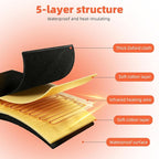 FAHKNS Infrared Sauna Blanket, Foldable Sleep Bag at Home, Portable Sauna Bag - Image 6
